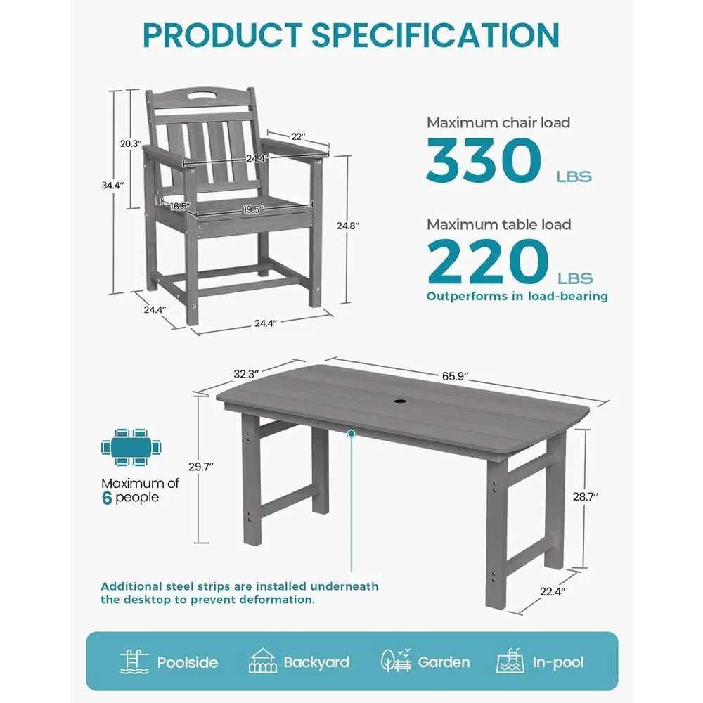 All-Weather HDPE terrasstoelen - Outdoor Furniture Dining Set recensie en prijs
